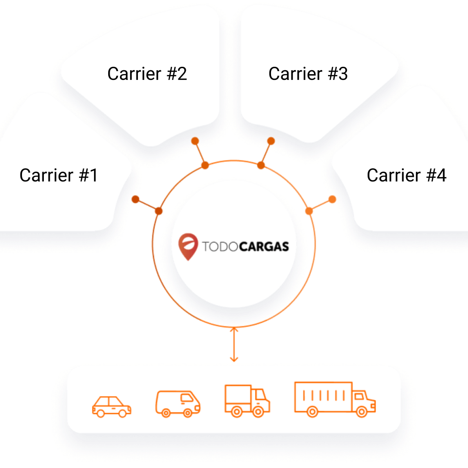 Chaussea atoll online